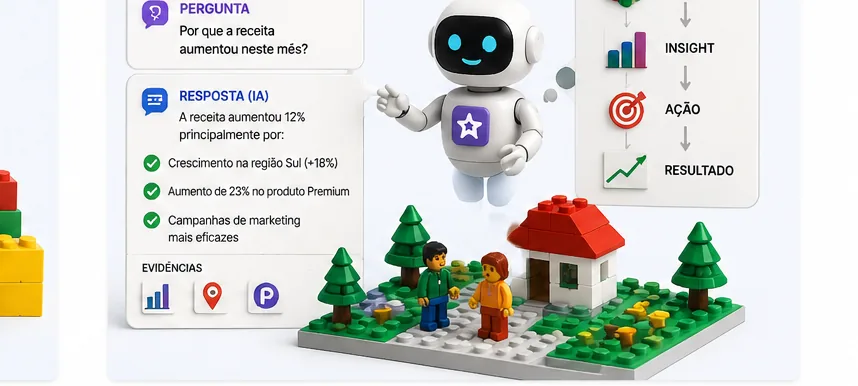 Casa completa montada em lego, com jardim, flores e detalhes